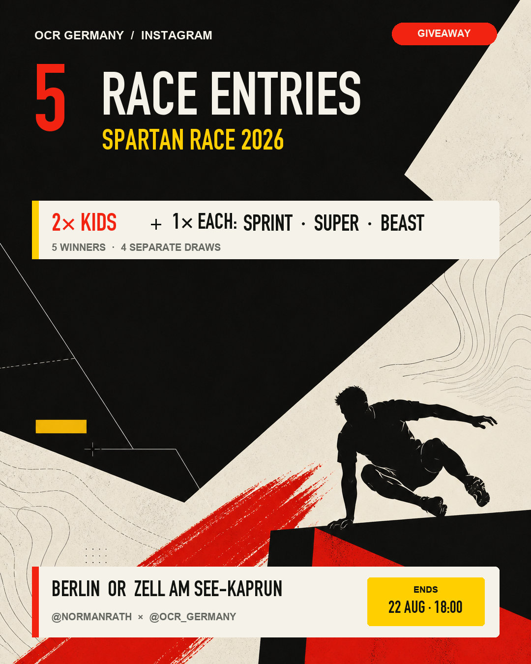 Giveaway with five Spartan Race entries
